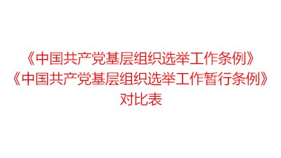 《中國共產(chǎn)黨基層組織選舉工作條例》與《中國共產(chǎn)黨基層組織選舉工作暫行條例》對比表