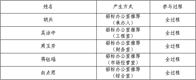 H`~GS%F(EP{@Z[S4XA2P(I9.png H`~GS%F(EP{@Z[S4XA2P(I9.png